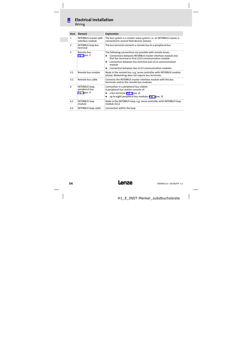 4electrical installation | Lenze EMF2113IB User Manual | Page 54 / 112