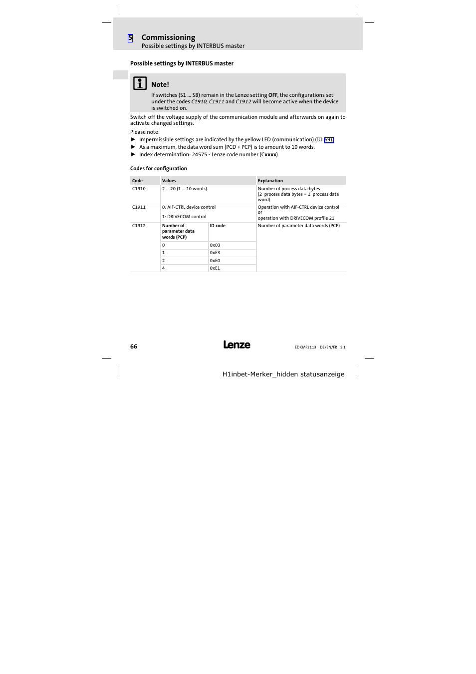 Possible settings by interbus master, 5commissioning | Lenze EMF2113IB User Manual | Page 66 / 112