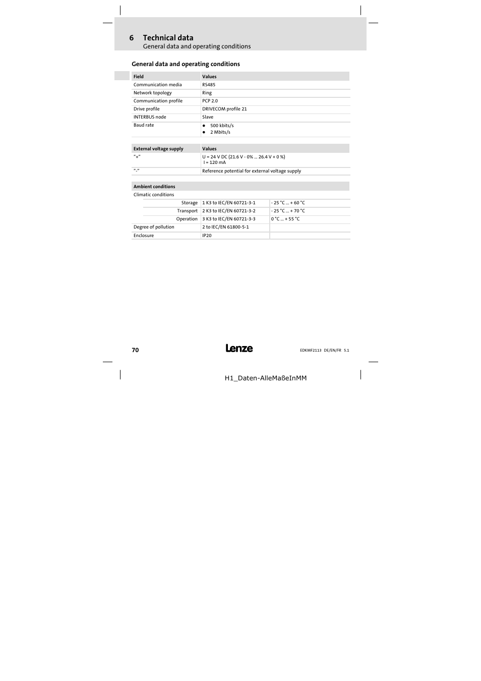 6 technical data, General data and operating conditions, Technical data | 6technical data | Lenze EMF2113IB User Manual | Page 70 / 112