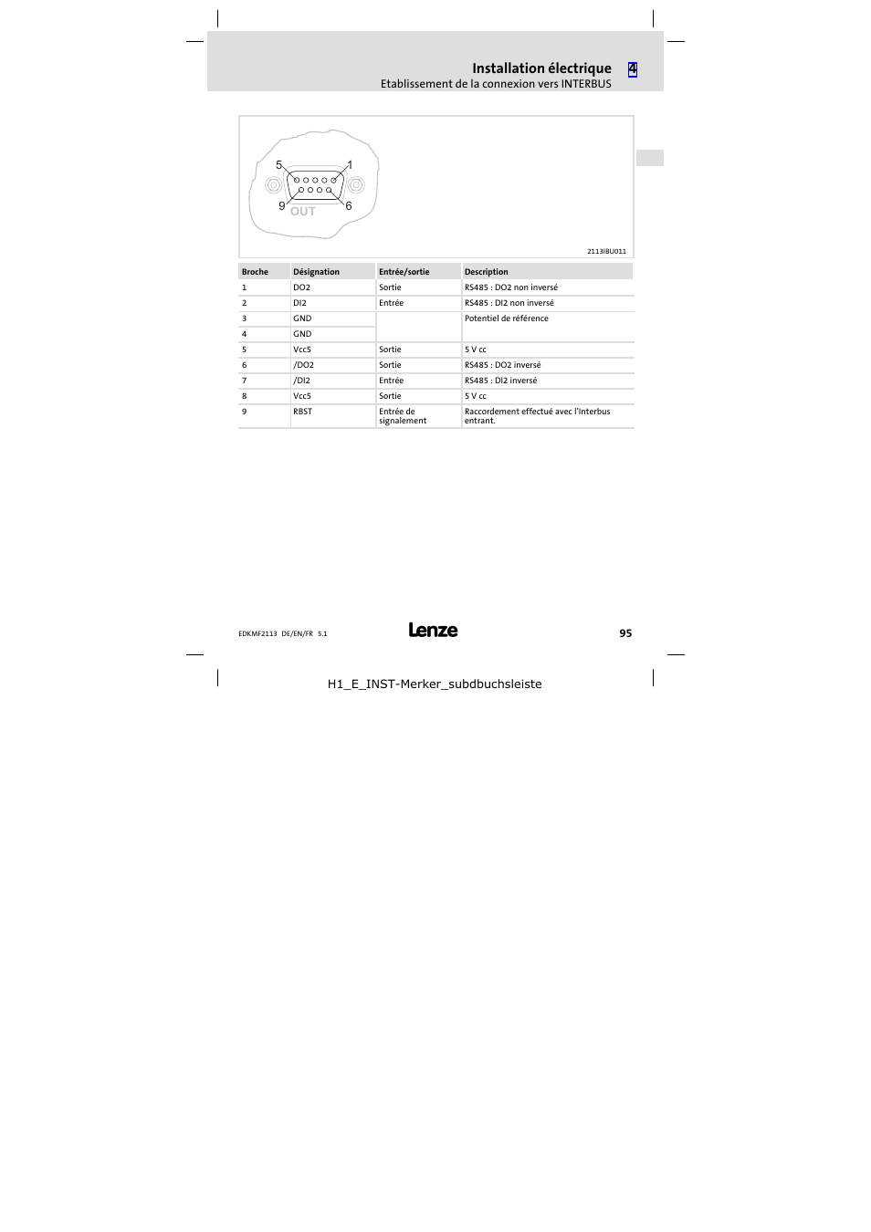 Mise en service, Avant la première mise sous tension, Installation électrique | Lenze EMF2113IB User Manual | Page 95 / 112