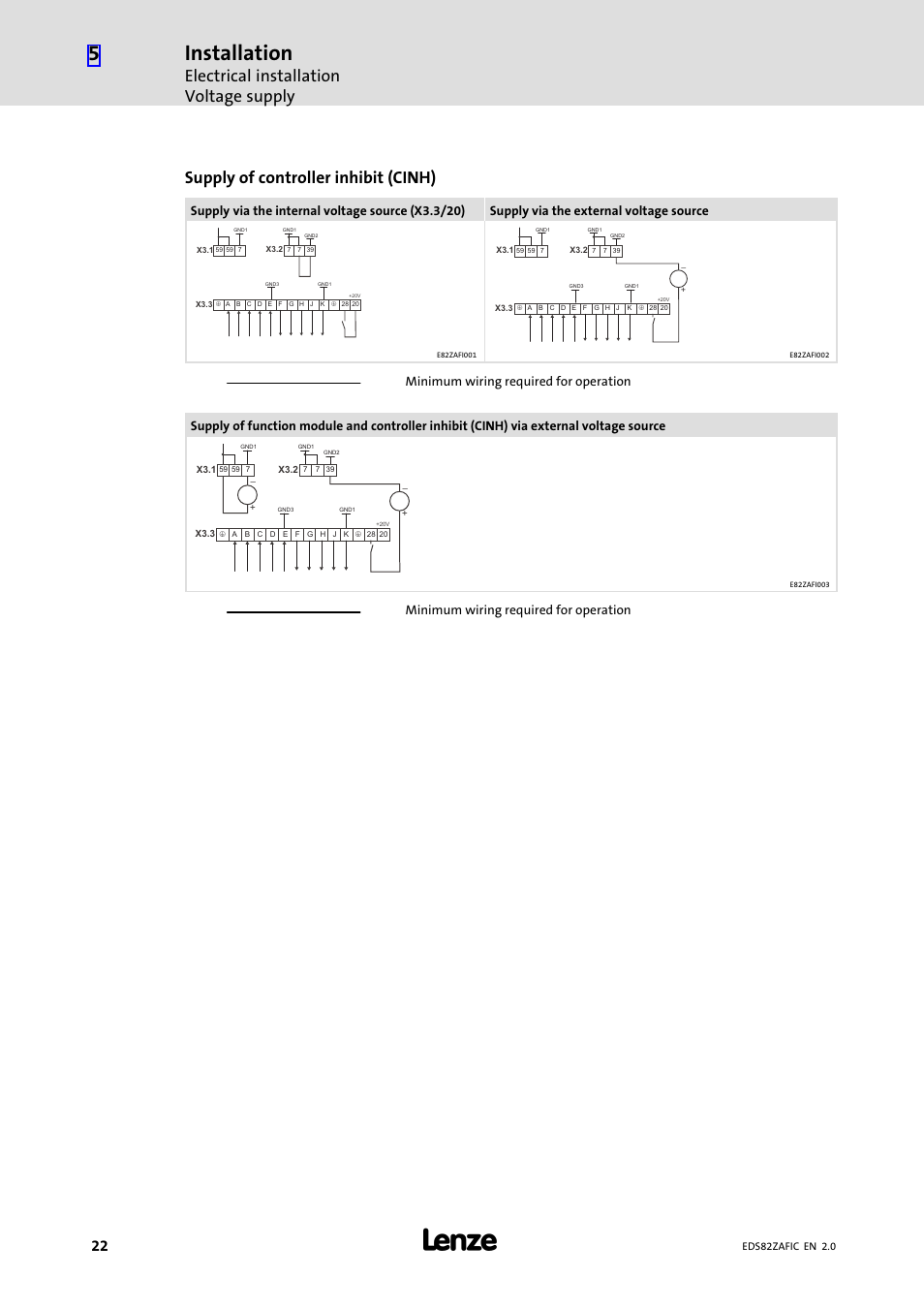 Installation, Electrical installation voltage supply, Supply of controller inhibit (cinh) | Minimum wiring required for operation | Lenze E82ZAFIC010 User Manual | Page 22 / 71