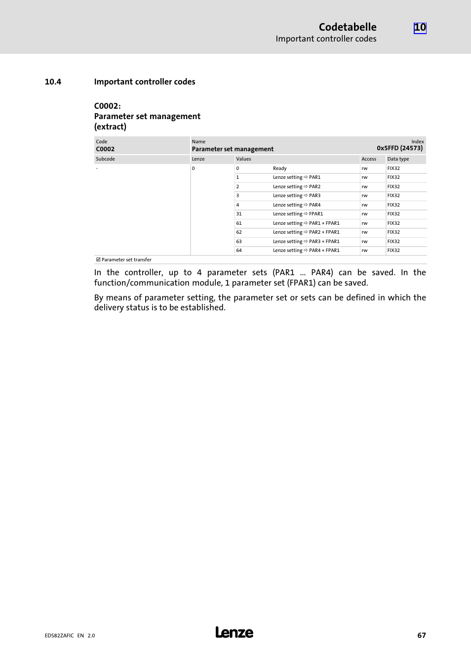 4 important controller codes, Index, Codetabelle | Important controller codes | Lenze E82ZAFIC010 User Manual | Page 67 / 71