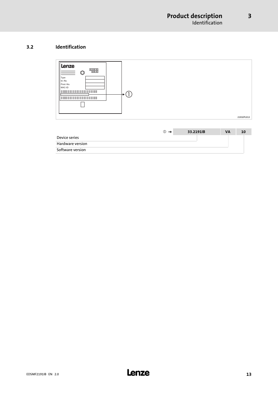2 identification, Identification, Product description | Lenze EMF2191IB User Manual | Page 13 / 56