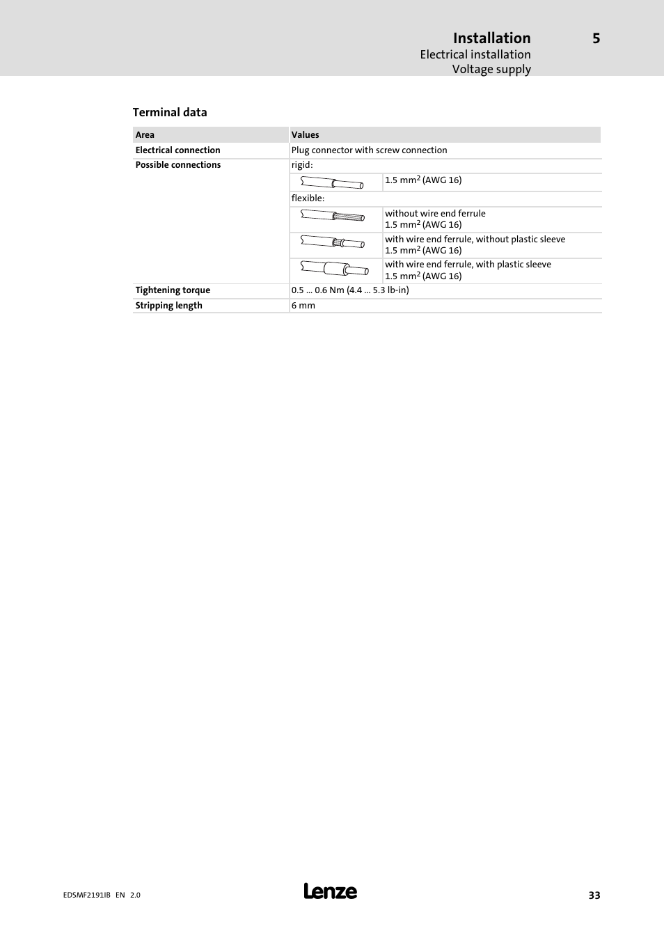 Installation | Lenze EMF2191IB User Manual | Page 33 / 56