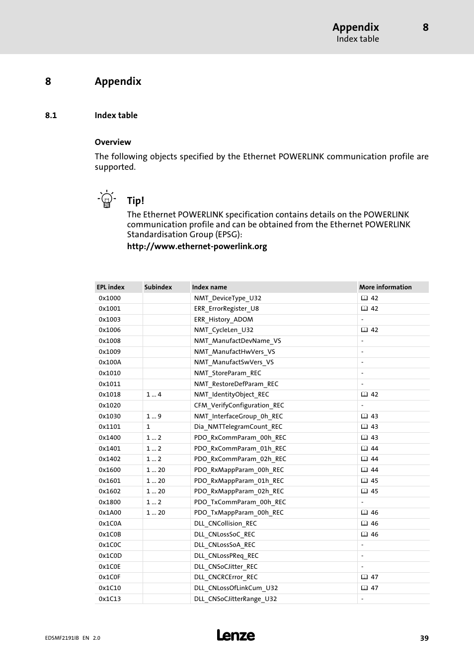 8 appendix, 1 index table, Appendix | Index table, 8appendix | Lenze EMF2191IB User Manual | Page 39 / 56