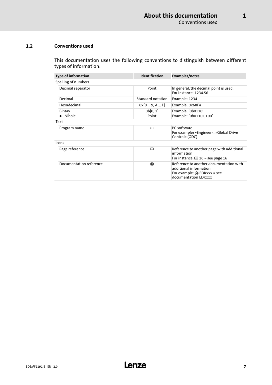 Conventions used, About this documentation | Lenze EMF2191IB User Manual | Page 7 / 56