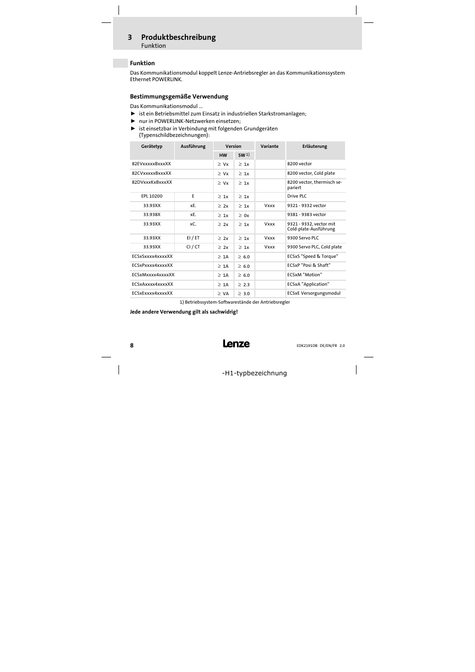 3 produktbeschreibung, Funktion, Bestimmungsgemäße verwendung | Produktbeschreibung 8, 3produktbeschreibung | Lenze EMF2191IB User Manual | Page 8 / 58