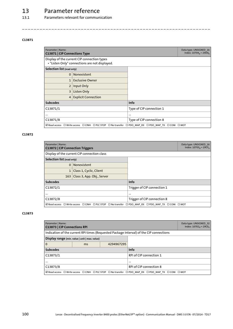 C13871 | cip connections type, C13872 | cip connection triggers, C13873 | cip connections rpi | 13 parameter reference | Lenze E84Dxxxx User Manual | Page 100 / 147