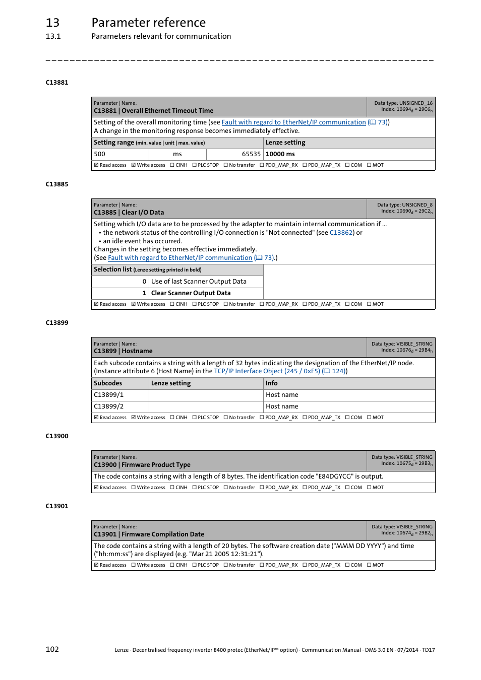 C13881 | overall ethernet timeout time, C13885 | clear i/o data, C13899 | hostname | C13900 | firmware product type, C13901 | firmware compilation date, C13885, C13881, Or if, E timeout time, 13 parameter reference | Lenze E84Dxxxx User Manual | Page 102 / 147