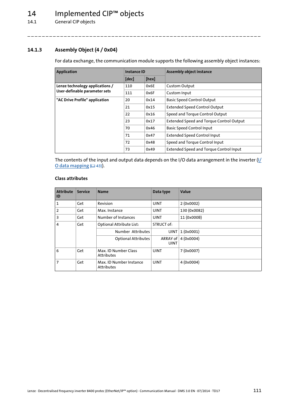 3 assembly object (4 / 0x04), Ee also, Assembly object (4 / 0x04) | And th, Assembly object (4 / 0x04) ( 111), 14 implemented cip™ objects | Lenze E84Dxxxx User Manual | Page 111 / 147