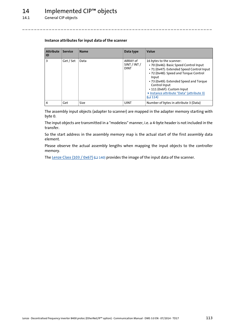 14 implemented cip™ objects | Lenze E84Dxxxx User Manual | Page 113 / 147