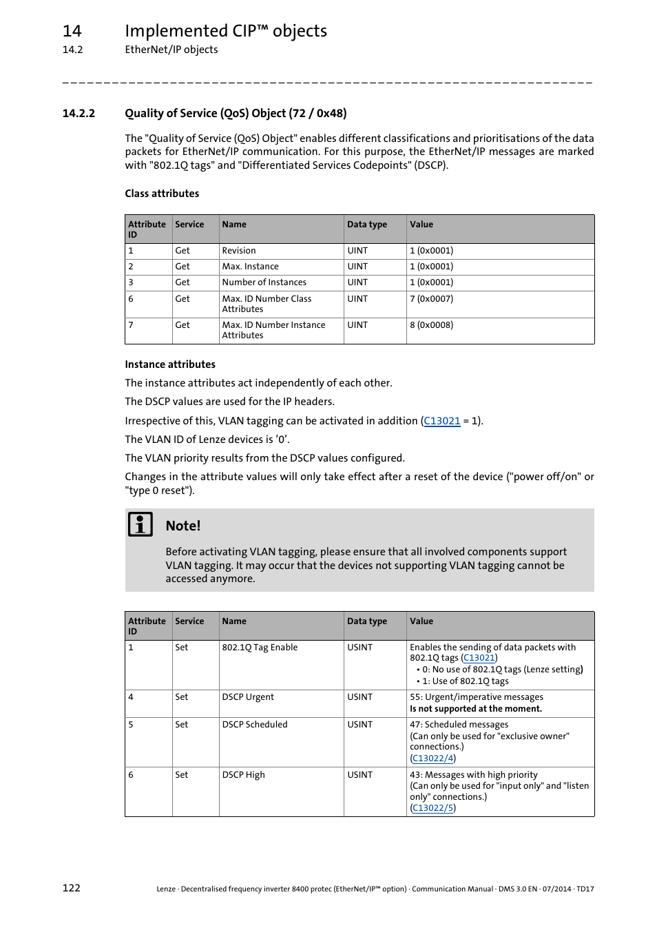 2 quality of service (qos) object (72 / 0x48), Quality of, Service (qos) object (72 / 0x48) ( 122) | Quality, Of service (qos) object (72 / 0x48) ( 122), 14 implemented cip™ objects | Lenze E84Dxxxx User Manual | Page 122 / 147