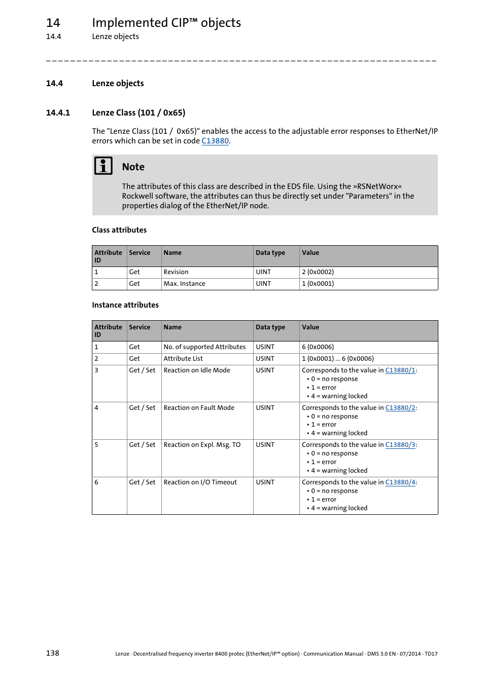 4 lenze objects, 1 lenze class (101 / 0x65), Lenze class (101 / 0x65) ( 138) | 14 implemented cip™ objects | Lenze E84Dxxxx User Manual | Page 138 / 147