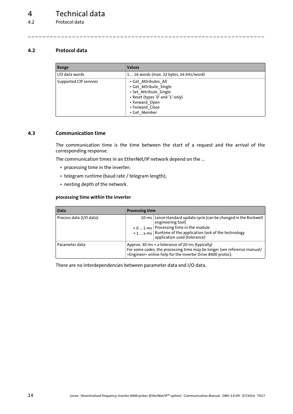 2 protocol data, 3 communication time, Protocol data | Communication time, 4technical data | Lenze E84Dxxxx User Manual | Page 14 / 147