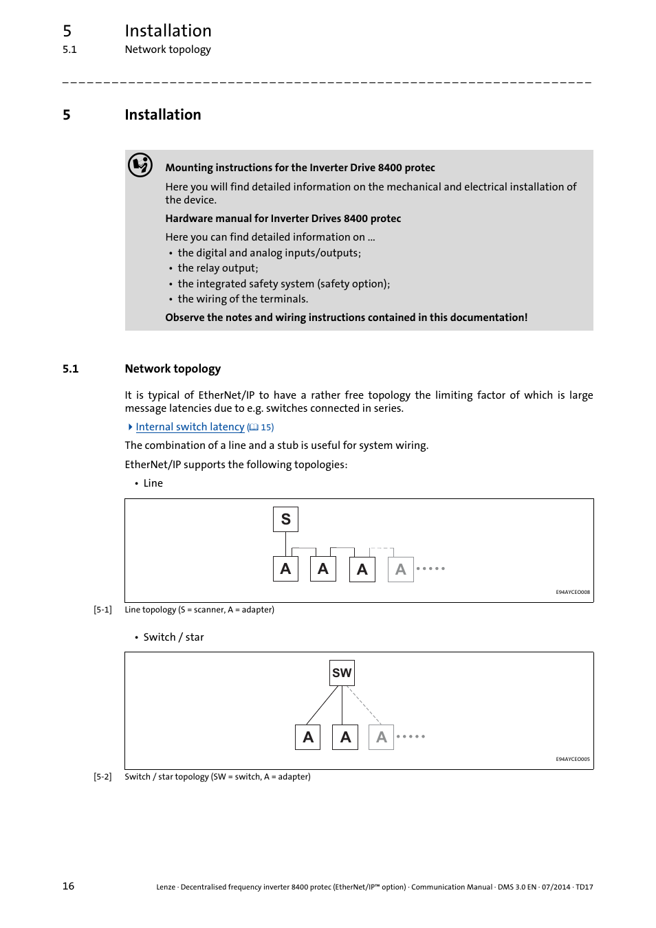5 installation, 1 network topology, Installation | Network topology, 5installation, As a a | Lenze E84Dxxxx User Manual | Page 16 / 147
