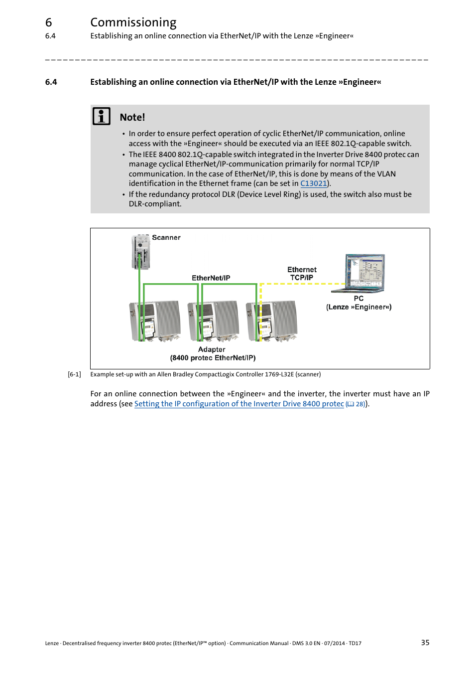 6commissioning | Lenze E84Dxxxx User Manual | Page 35 / 147