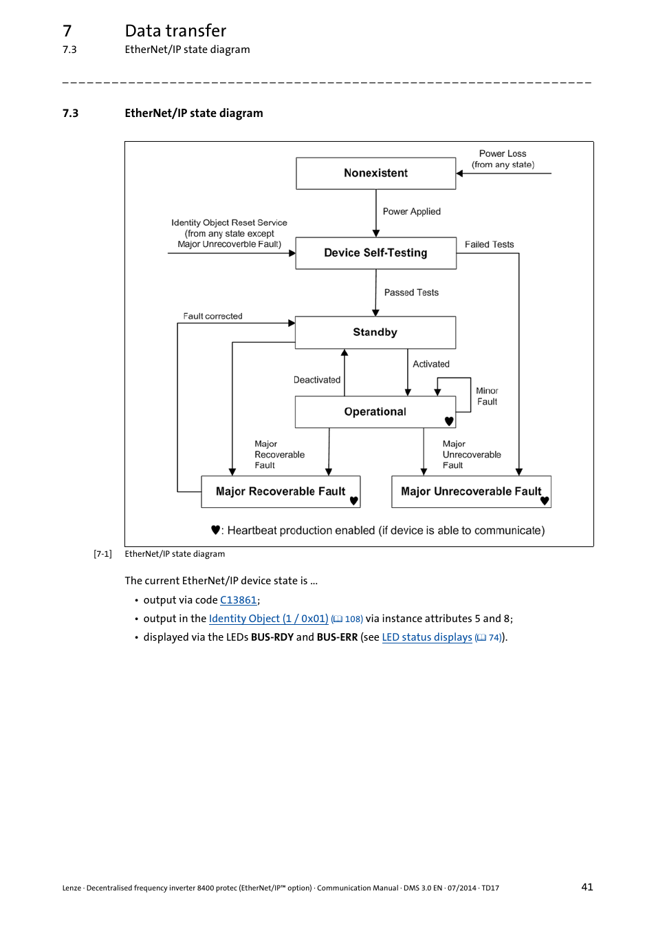 3 ethernet/ip state diagram, Ethernet/ip state diagram, 7data transfer | Lenze E84Dxxxx User Manual | Page 41 / 147