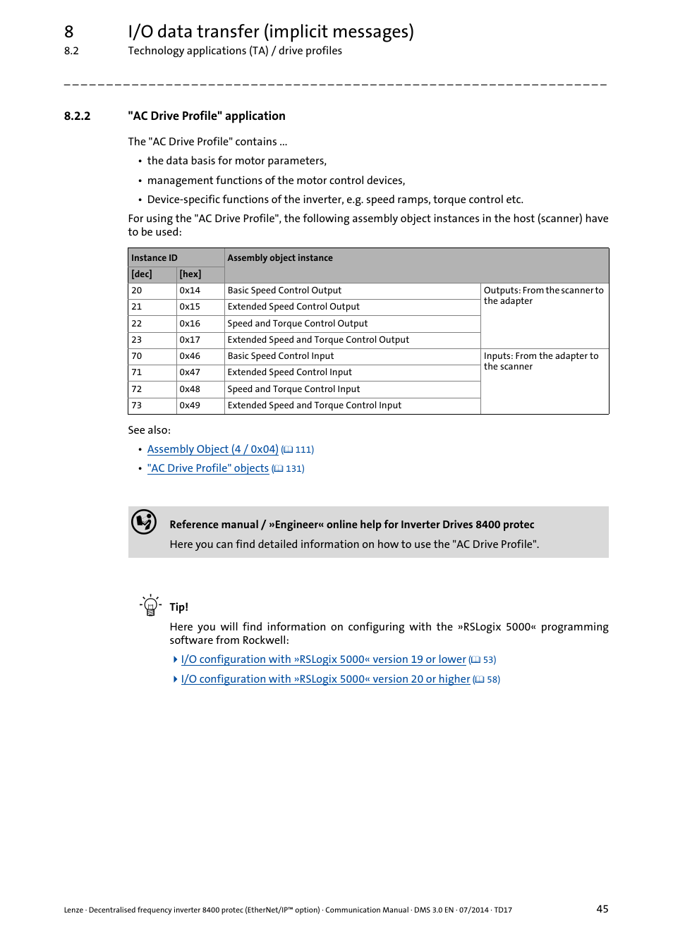 2 "ac drive profile" application, Ac drive profile" application, 8i/o data transfer (implicit messages) | Lenze E84Dxxxx User Manual | Page 45 / 147