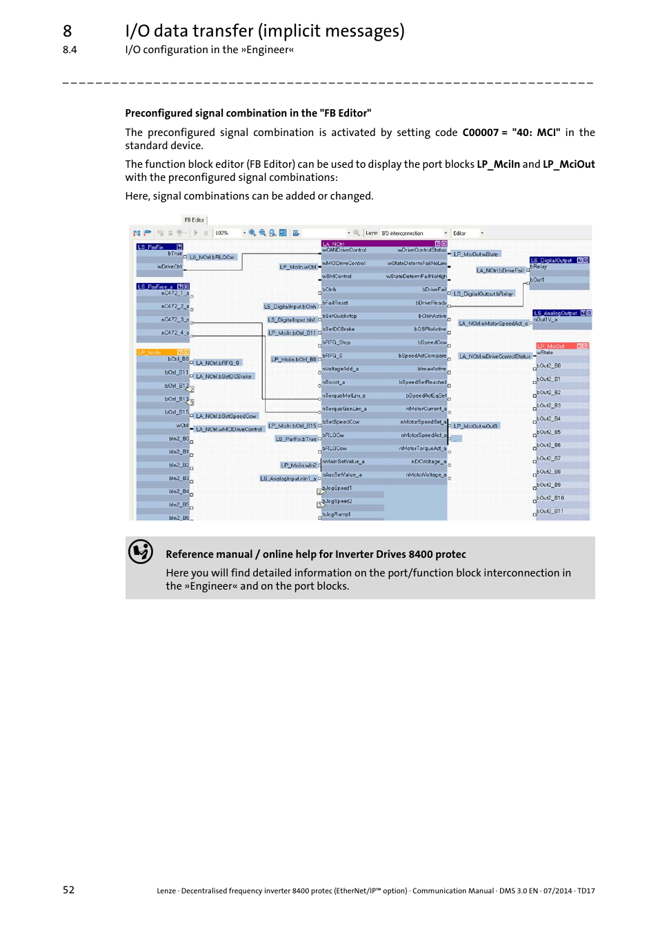 8i/o data transfer (implicit messages) | Lenze E84Dxxxx User Manual | Page 52 / 147