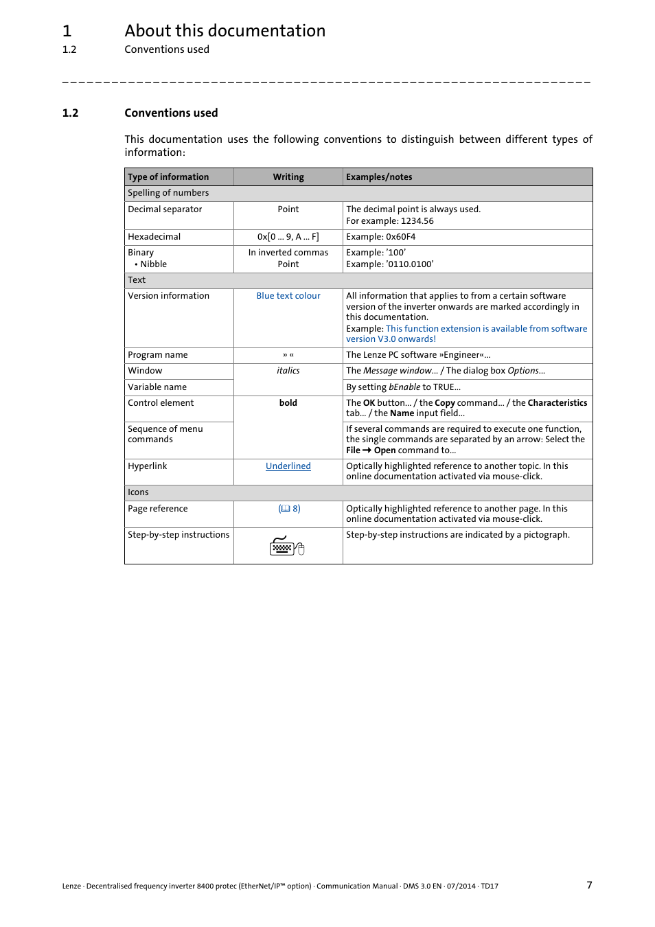 2 conventions used, Conventions used, 1about this documentation | Lenze E84Dxxxx User Manual | Page 7 / 147