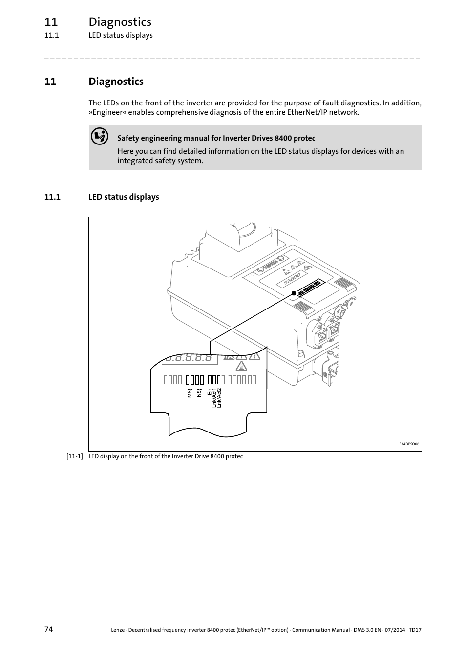 11 diagnostics, 1 led status displays, Diagnostics | Led status displays ( 74), Led status displays | Lenze E84Dxxxx User Manual | Page 74 / 147