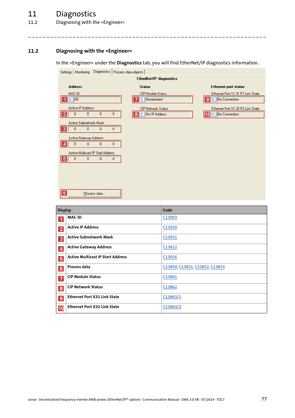 2 diagnosing with the »engineer, 11 diagnostics | Lenze E84Dxxxx User Manual | Page 77 / 147