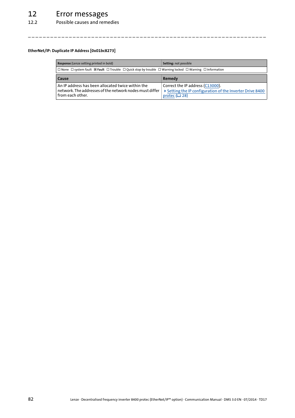 0x01bc8273, 12 error messages | Lenze E84Dxxxx User Manual | Page 82 / 147