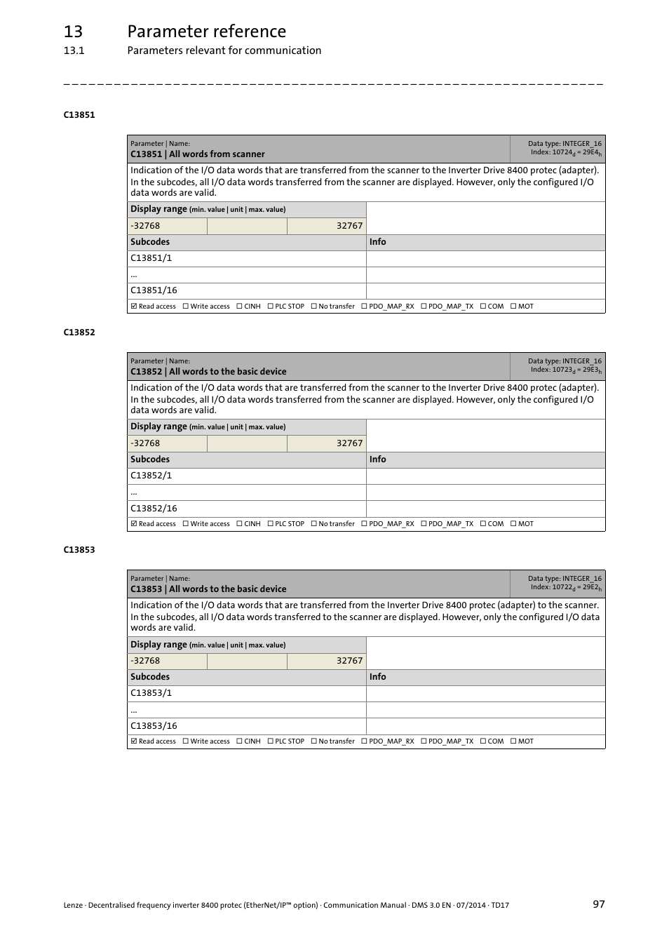 C13851 | all words from scanner, C13852 | all words to the basic device, C13853 | all words to the basic device | C13851, C13852, C13853, 13 parameter reference | Lenze E84Dxxxx User Manual | Page 97 / 147