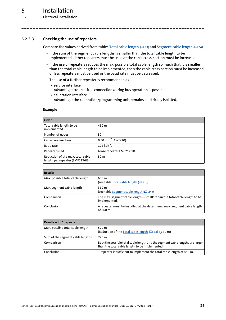 3 checking the use of repeaters, Checking the use of repeaters, 5installation | Lenze EMF2180IB User Manual | Page 25 / 71