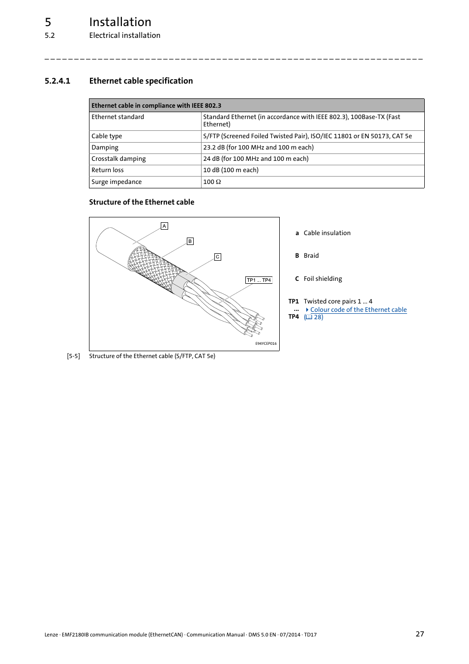 1 ethernet cable specification, Ethernet cable specification, 5installation | Lenze EMF2180IB User Manual | Page 27 / 71