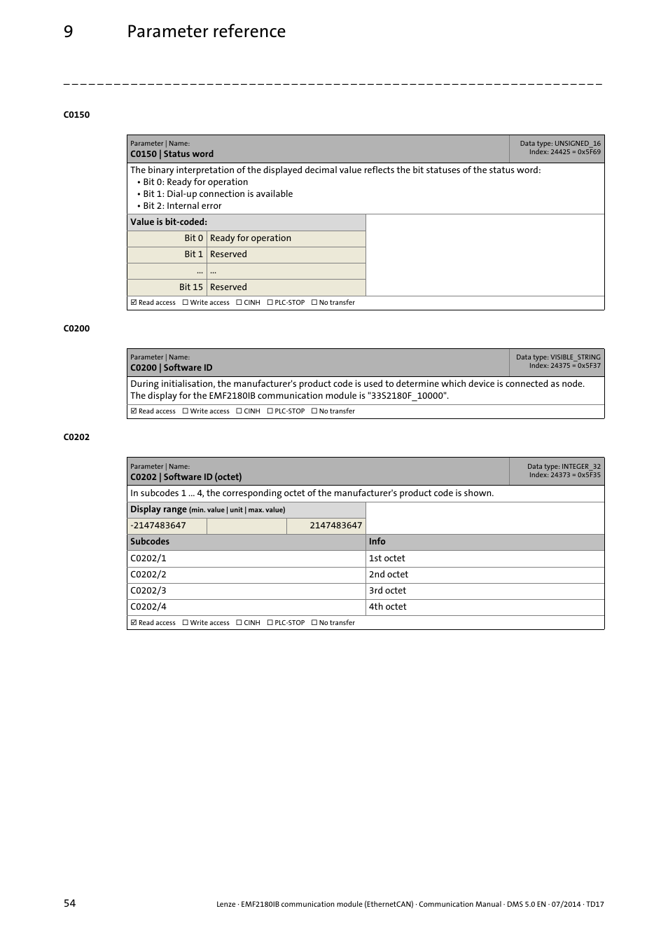 9parameter reference | Lenze EMF2180IB User Manual | Page 54 / 71