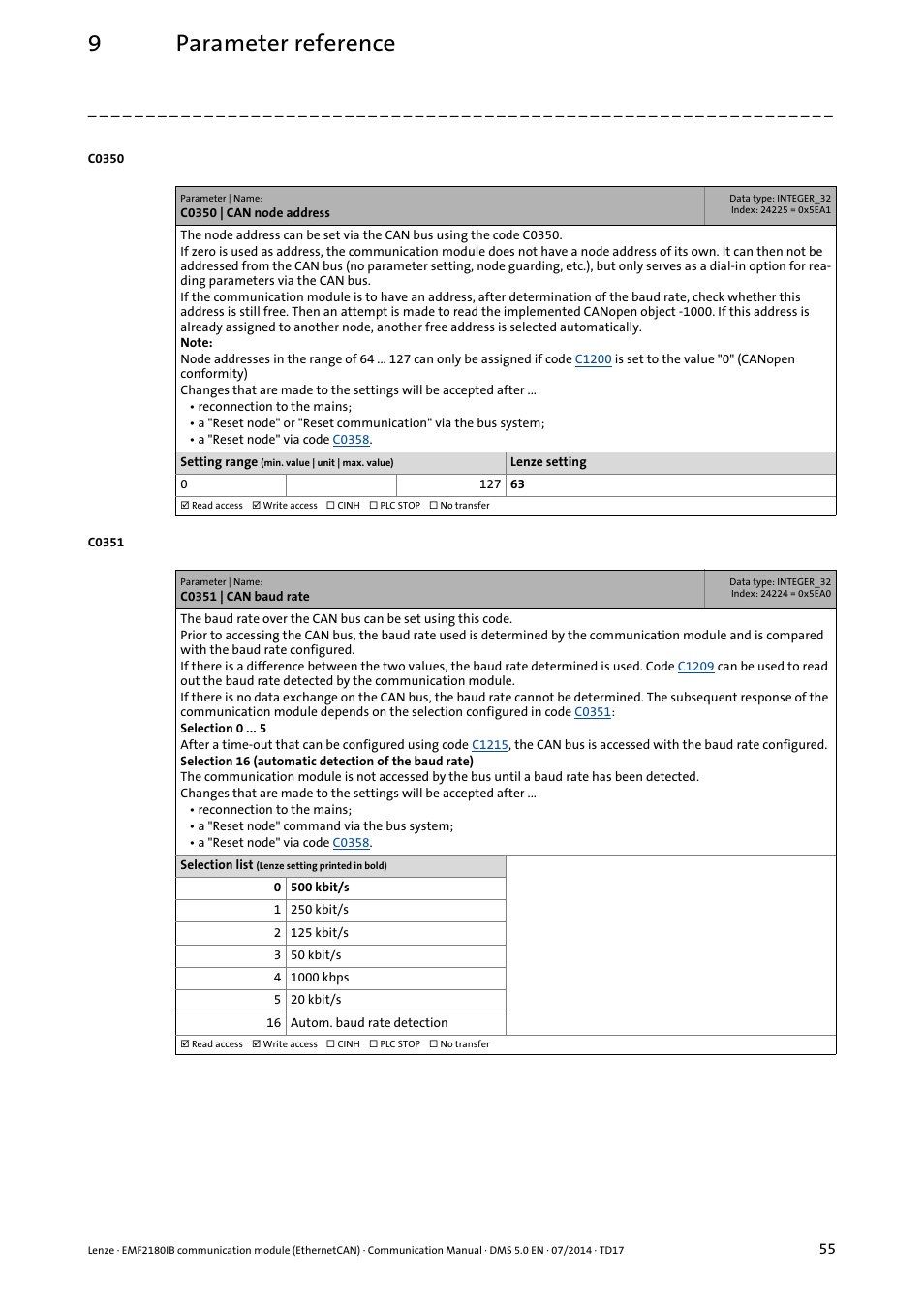 C0350, Can no, C0351 | 9parameter reference | Lenze EMF2180IB User Manual | Page 55 / 71