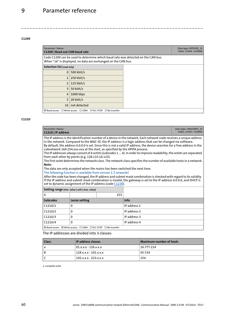 Code, C1209, 9parameter reference | Lenze EMF2180IB User Manual | Page 60 / 71