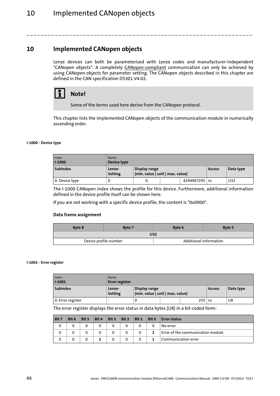 10 implemented canopen objects, Implemented canopen objects | Lenze EMF2180IB User Manual | Page 66 / 71
