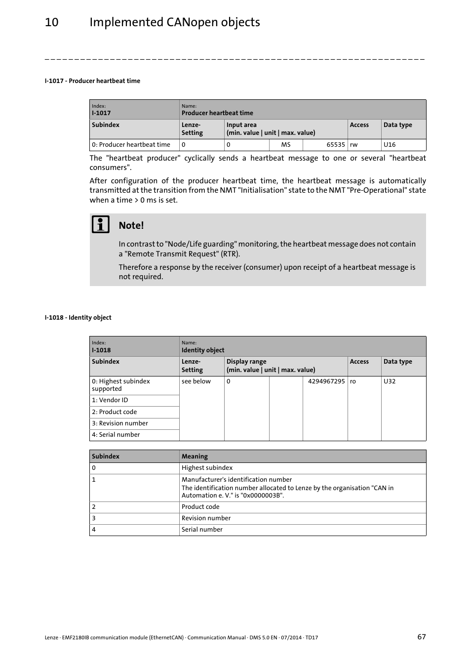 10 implemented canopen objects | Lenze EMF2180IB User Manual | Page 67 / 71