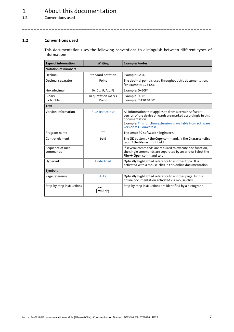 2 conventions used, Conventions used, 1about this documentation | Lenze EMF2180IB User Manual | Page 7 / 71