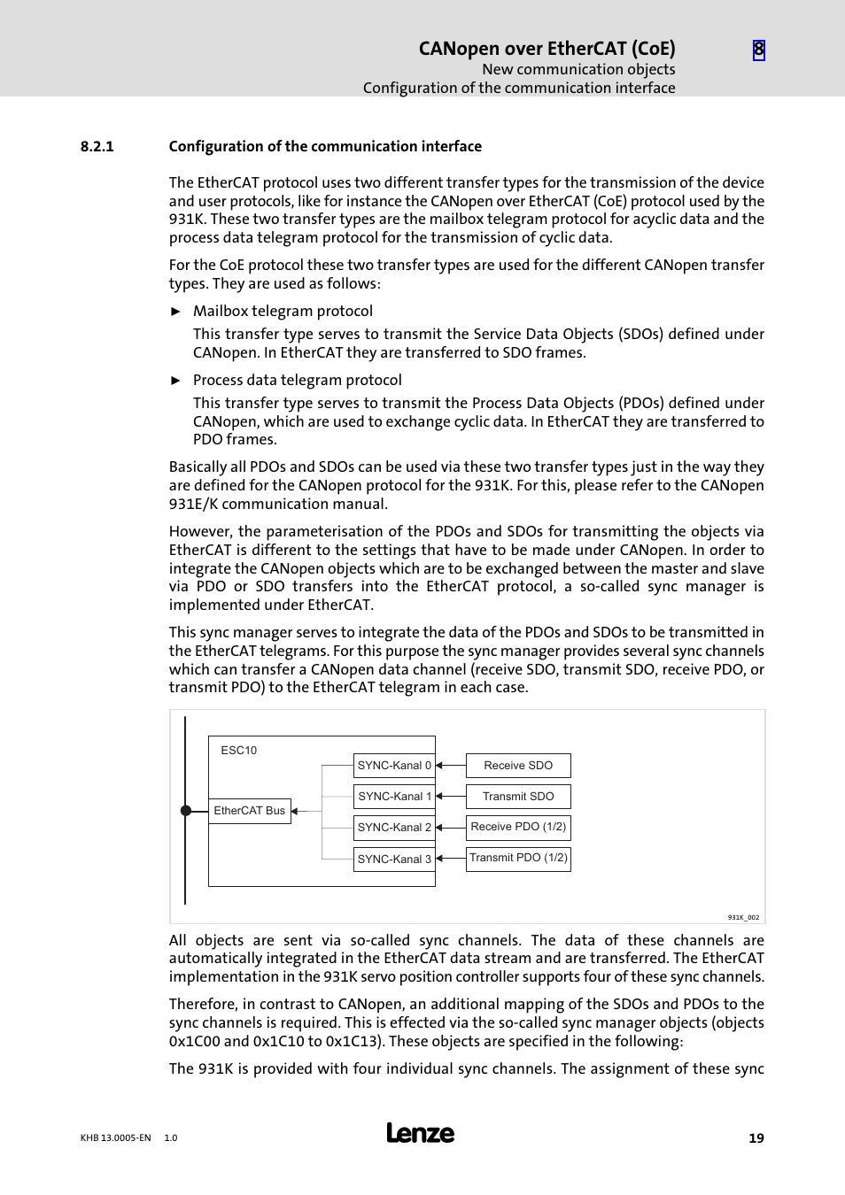 1 configuration of the communication interface, Configuration of the communication interface, Canopen over ethercat (coe) | Lenze 931K User Manual | Page 19 / 43