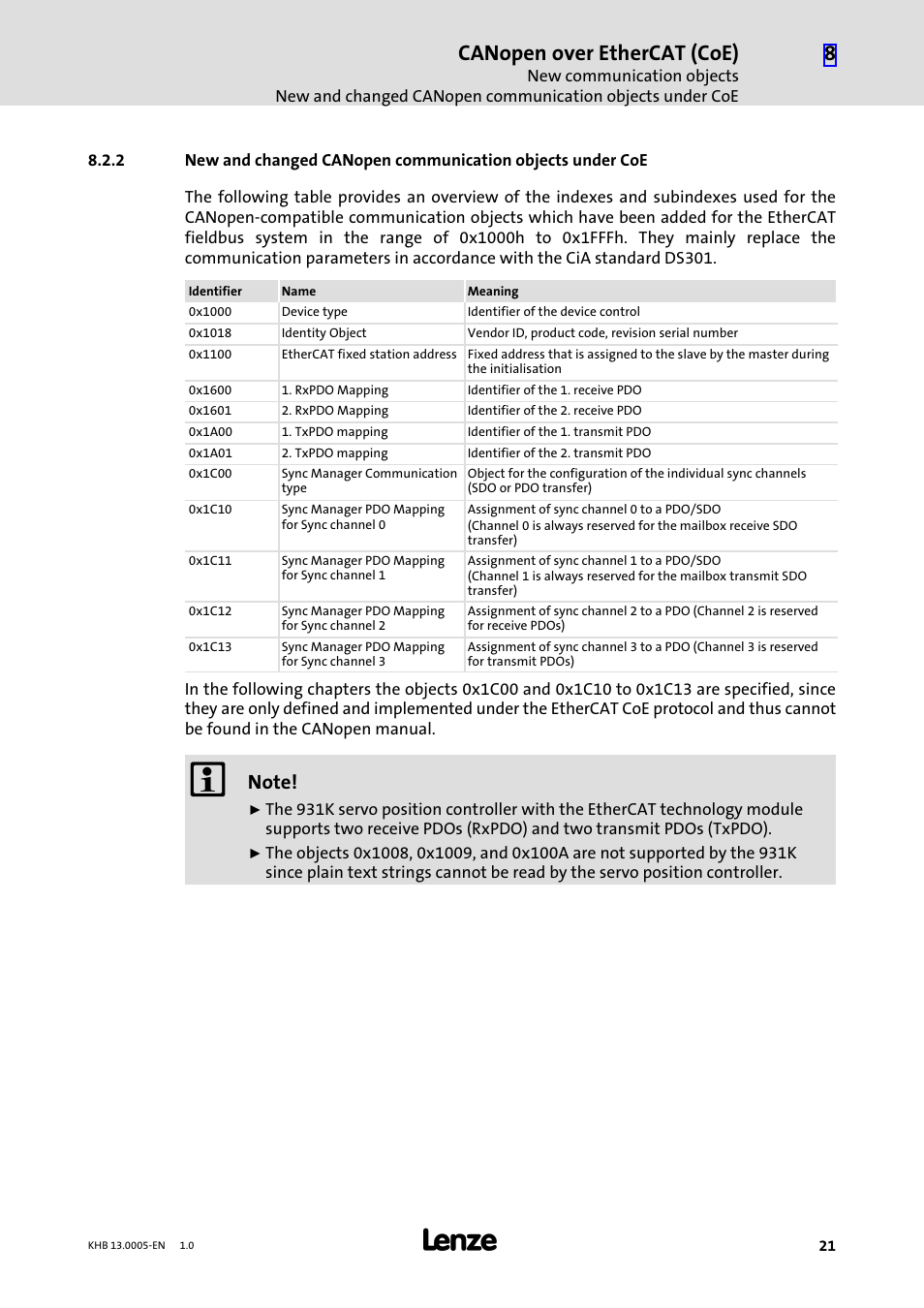 Canopen over ethercat (coe) | Lenze 931K User Manual | Page 21 / 43