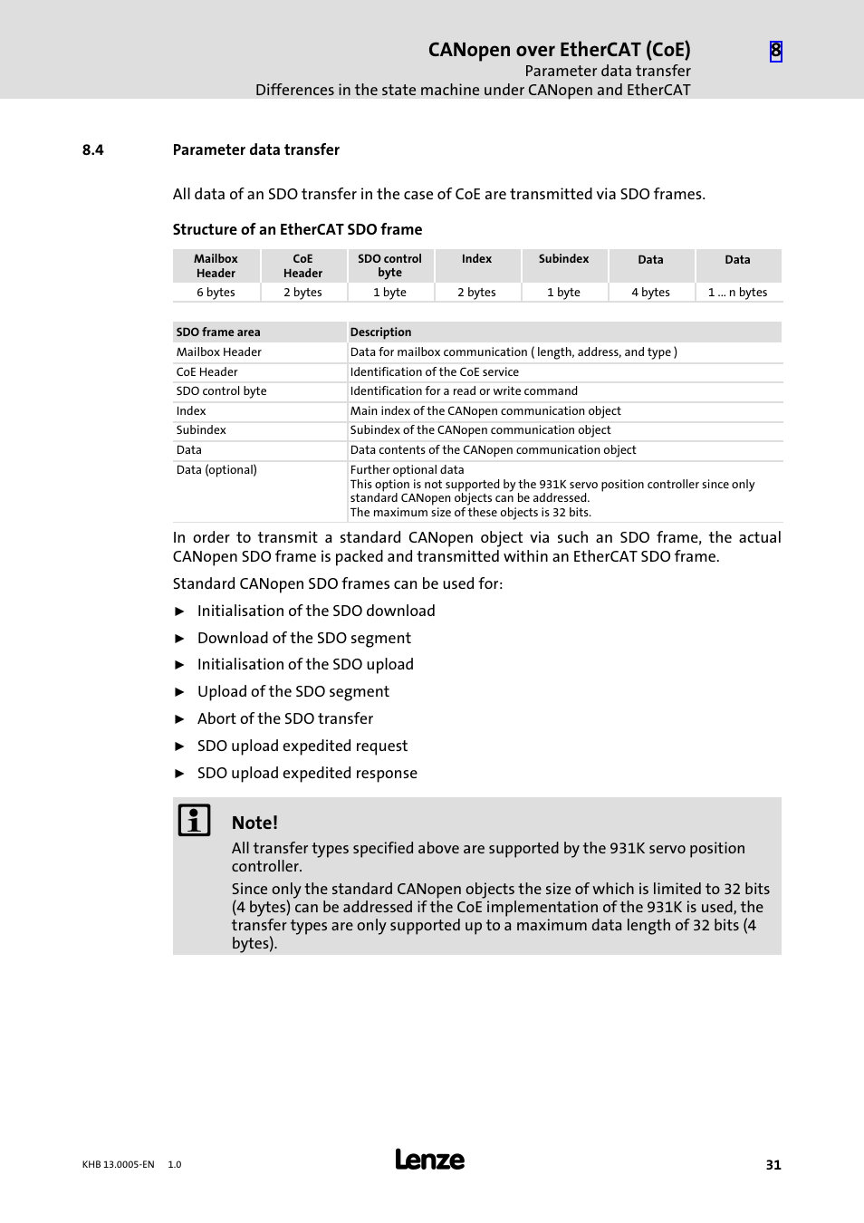 4 parameter data transfer, Parameter data transfer, Canopen over ethercat (coe) | Lenze 931K User Manual | Page 31 / 43