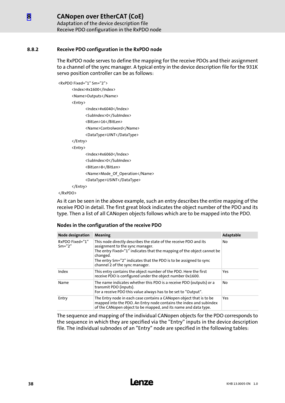 2 receive pdo configuration in the rxpdo node, Receive pdo configuration in the rxpdo node, Canopen over ethercat (coe) | Lenze 931K User Manual | Page 38 / 43