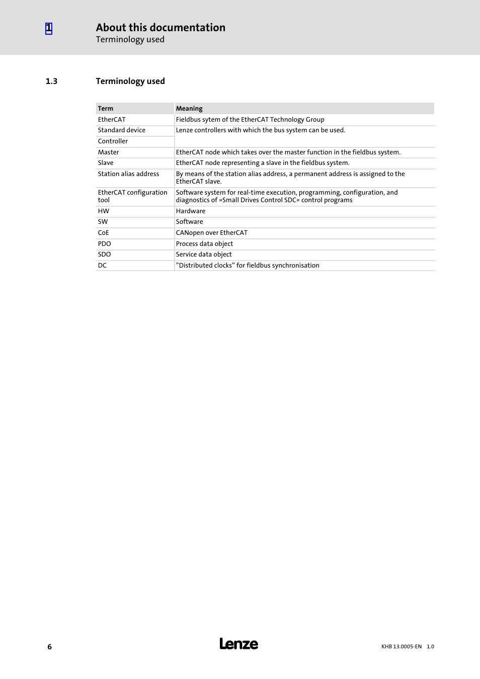 3 terminology used, Terminology used, About this documentation | Lenze 931K User Manual | Page 6 / 43