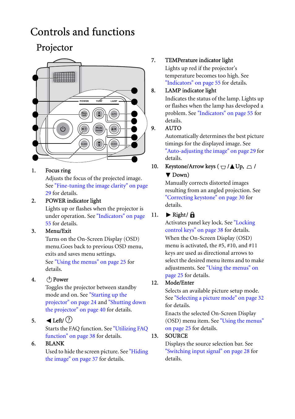 Controls and functions, Projector | BenQ MP522 ST User Manual | Page 10 / 62