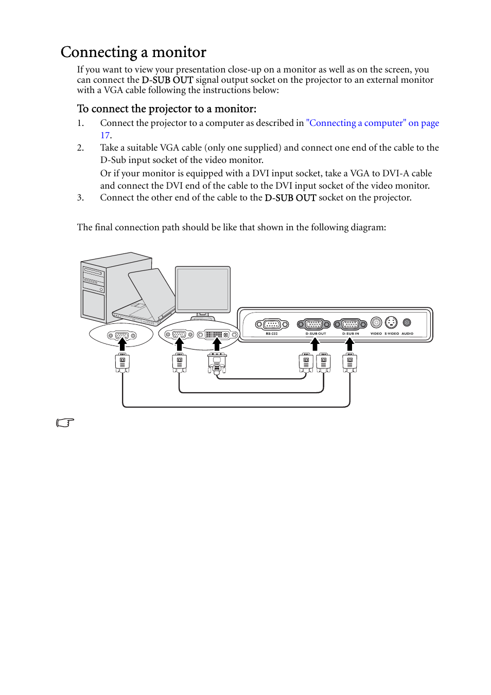 Connecting a monitor | BenQ MP522 ST User Manual | Page 18 / 62