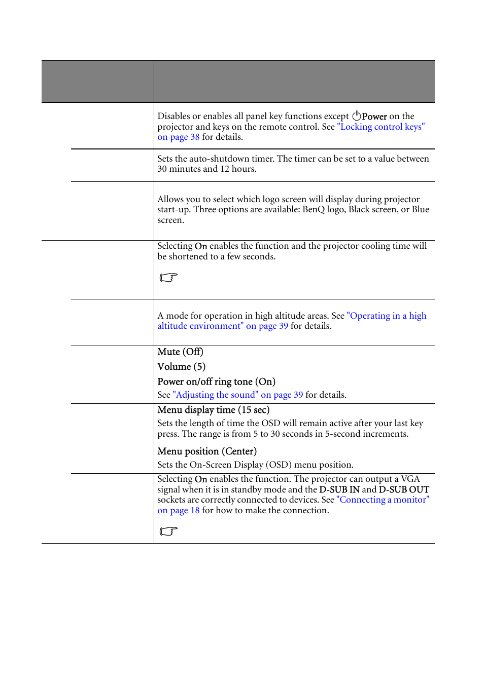 Quick | BenQ MP522 ST User Manual | Page 46 / 62