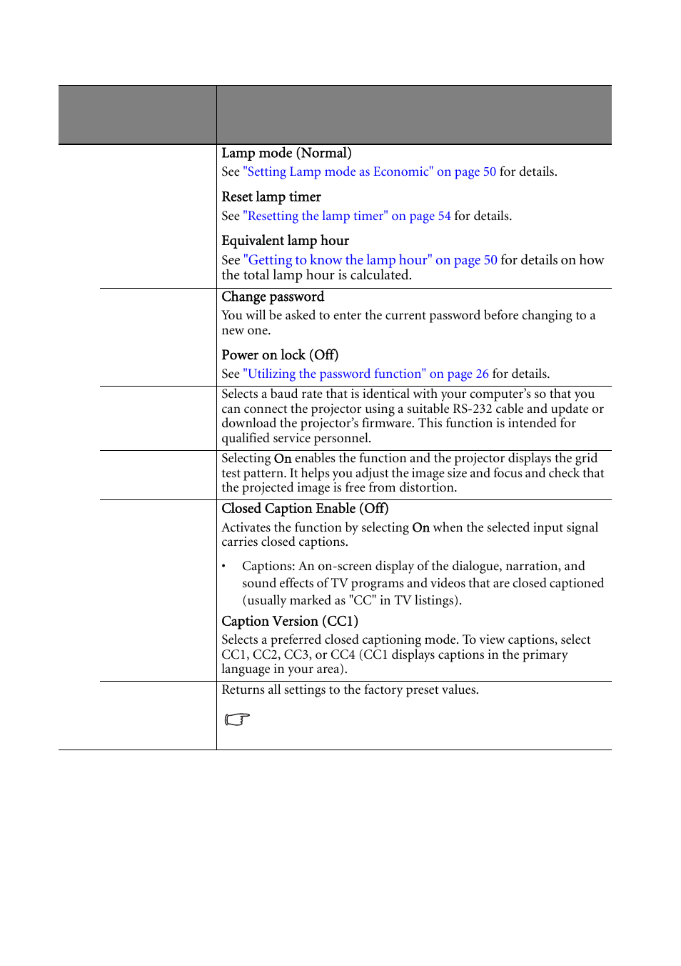 BenQ MP522 ST User Manual | Page 47 / 62