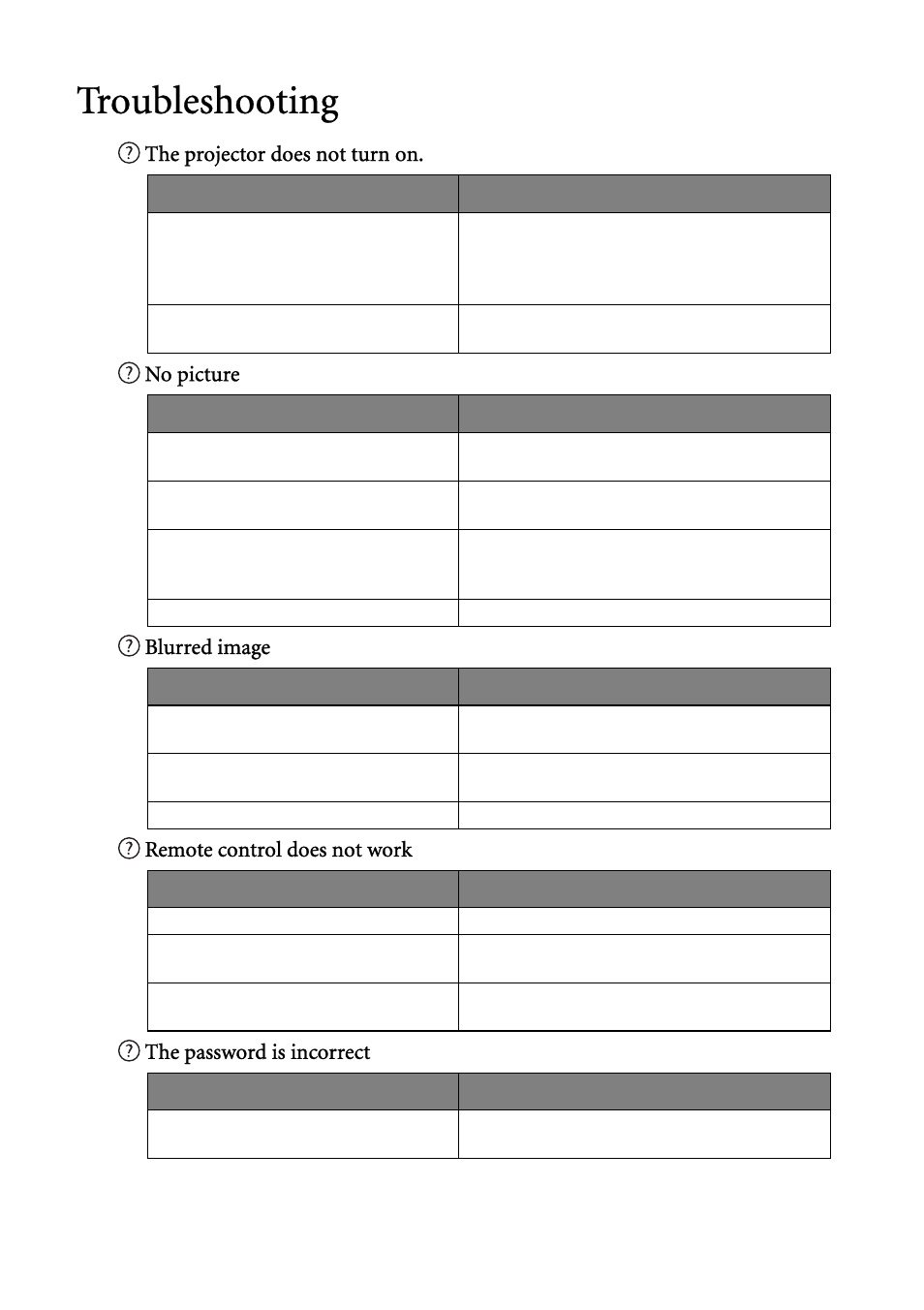 Troubleshooting | BenQ MP522 ST User Manual | Page 56 / 62