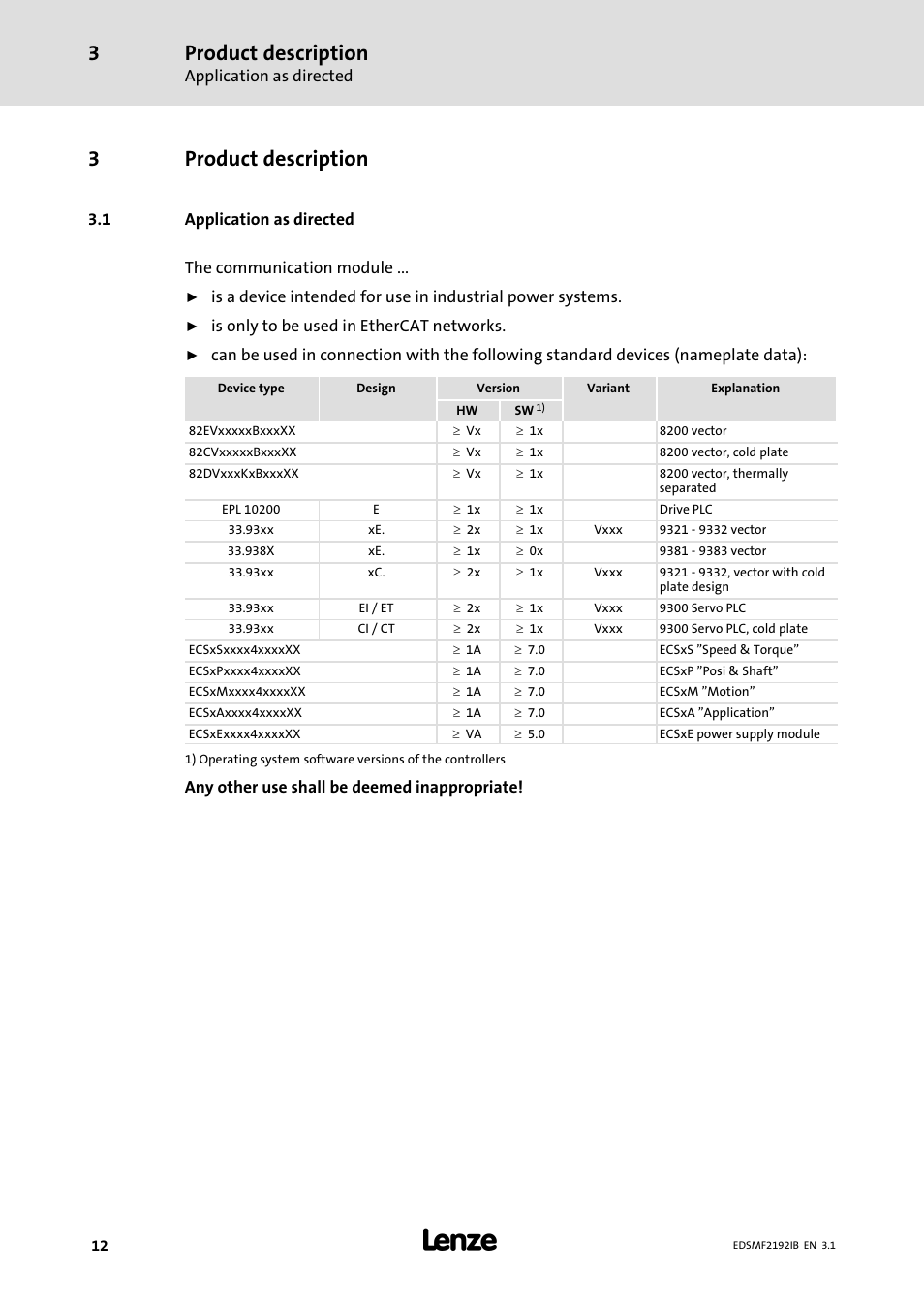 3 product description, 1 application as directed, Product description | Application as directed, 3product description | Lenze EMF2192IB User Manual | Page 12 / 64