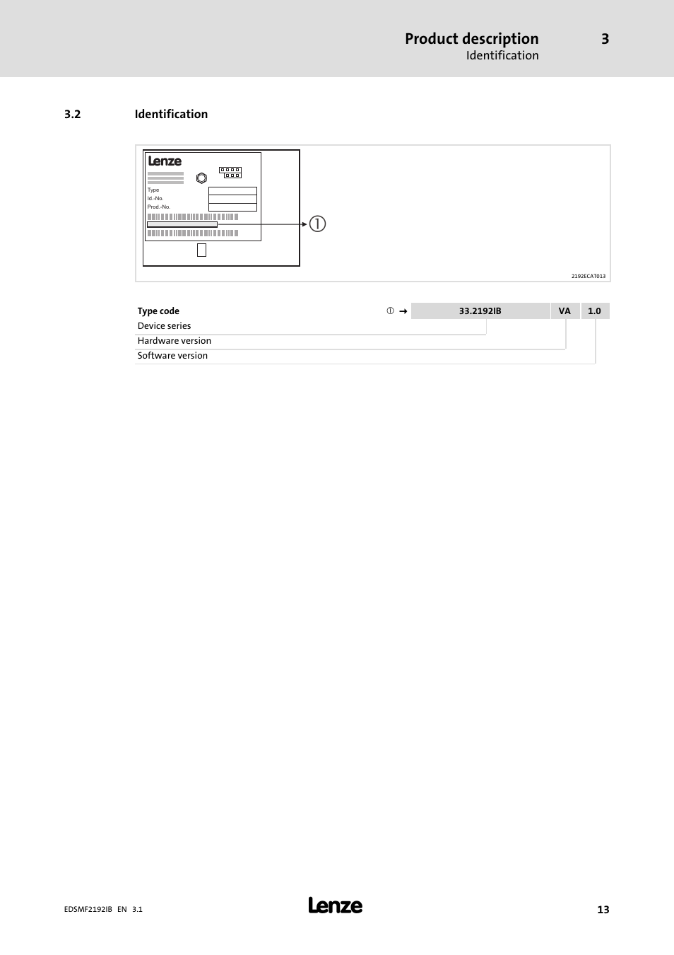 2 identification, Identification, Product description | Lenze EMF2192IB User Manual | Page 13 / 64