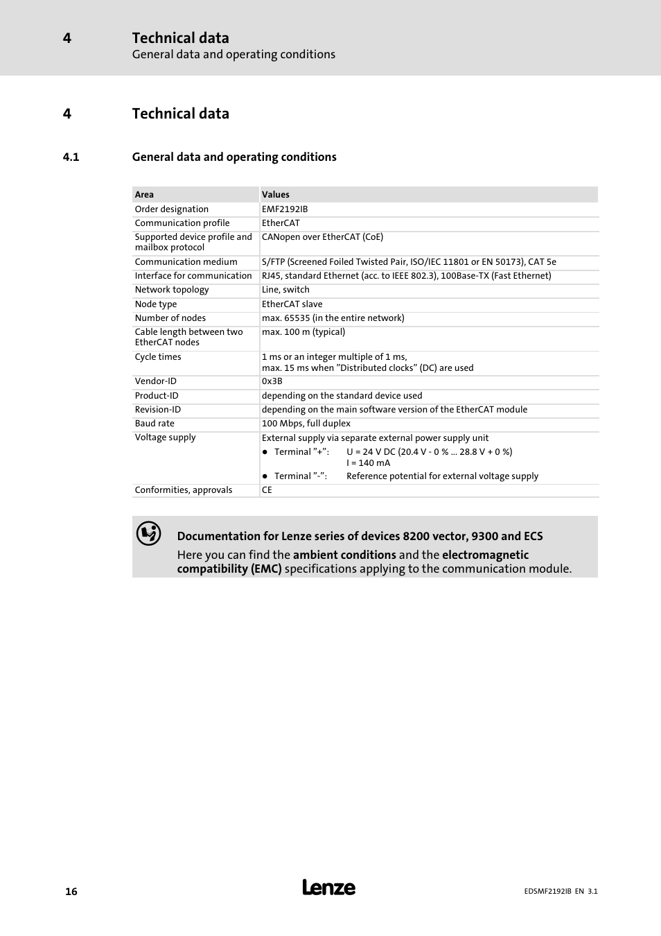 4 technical data, 1 general data and operating conditions, Technical data | General data and operating conditions, 4technical data | Lenze EMF2192IB User Manual | Page 16 / 64