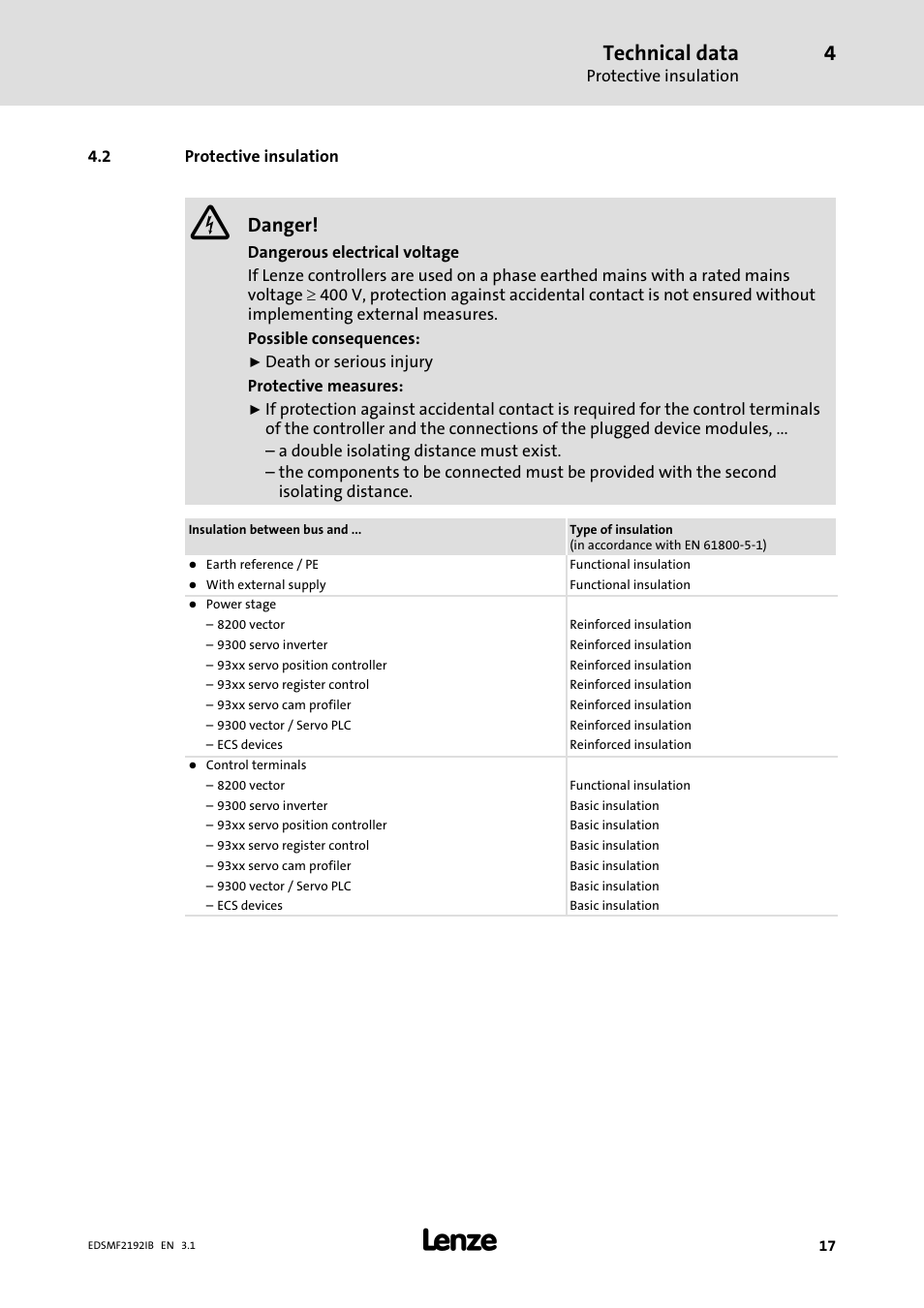 2 protective insulation, Protective insulation, External measures. (see chapter "4.2 | Technical data, Danger | Lenze EMF2192IB User Manual | Page 17 / 64